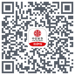 中信-信用6.1自动化的下載二維碼