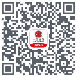 中信-lev2 QRcode
