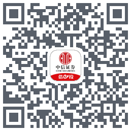 中信证券225 QRcode