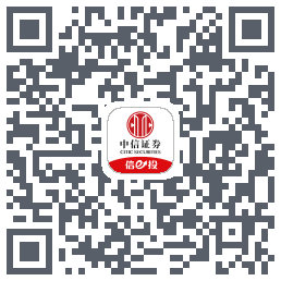 中信证券225的下載二維碼