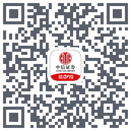 中信-行情详情页-k线的下載二維碼