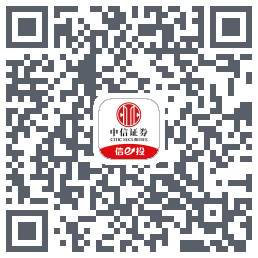 中信证券 fixbug的下載二維碼