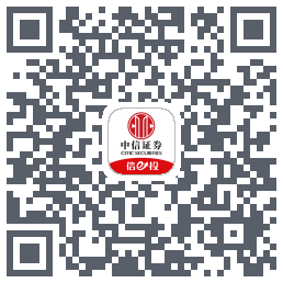 中信证券 QRcode