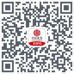 中信证券的下載二維碼