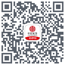 中信证券 QRcode