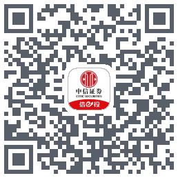 全网测试 QRcode