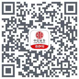 中信证券225código QR de descarga de