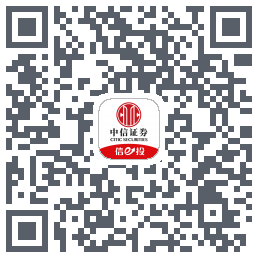 中信证券-期货 QRcode