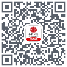 中信证券225的下載二維碼