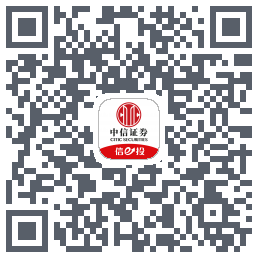 中信6.0的下载二维码