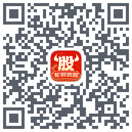 牛股王股票 QRcode