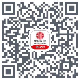 个股重构 QRcode