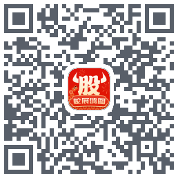 牛股王股票 QRcode