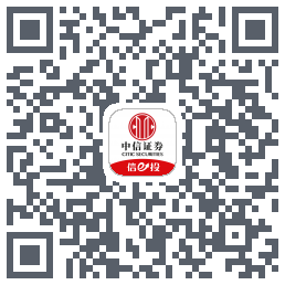 中信-测试 QRcode