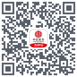 中信行情的下載二維碼