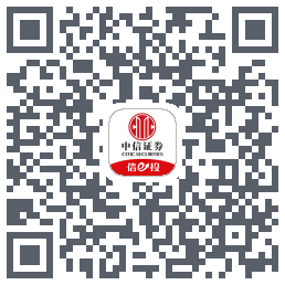 中信7.0kod QR do pobrania
