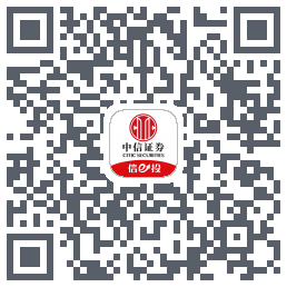 国密测试 QRcode
