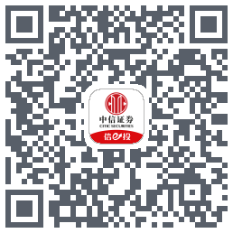 中信-测试的下载二维码