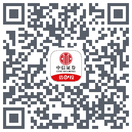 中信测试的下載二維碼