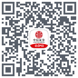 中信证券 QRcode