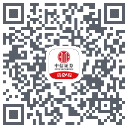 个股行情2期(超级Level2) QRcode