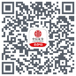 中信证券225的下載二維碼