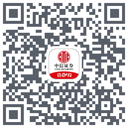 个股重构的下載二維碼