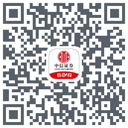涨跌幅比例的下載二維碼