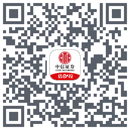 中信6.0 QRcode