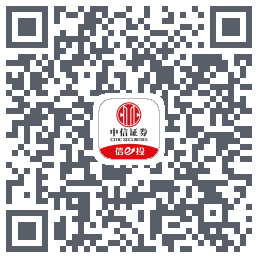个股重构 QRcode
