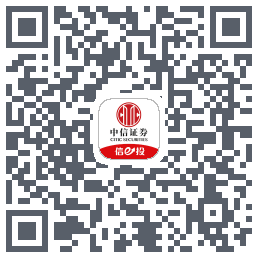 全球h5 QRcode