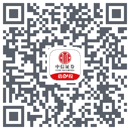行情首页6.0的下載二維碼
