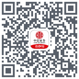 中信-测试的下載二維碼