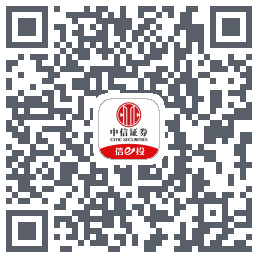 中信6.0 QRcode