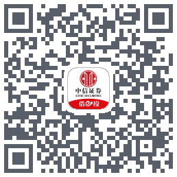 个股重构 QRcode