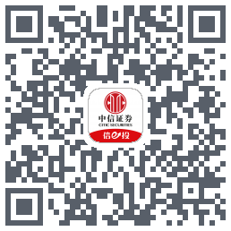 中信-测试的下载二维码