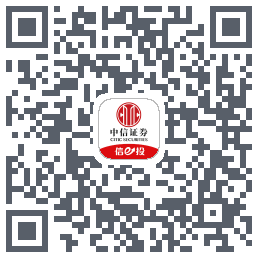 中信证券225のダウンロードQRコード