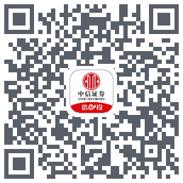个股重构的下載二維碼