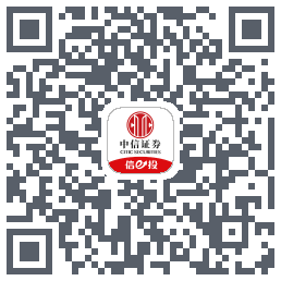 准生产的下载二维码