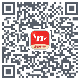 约牛股票 QRcode