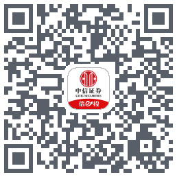 涨跌幅比例的下載二維碼