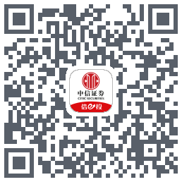 中信-测试的下載二維碼