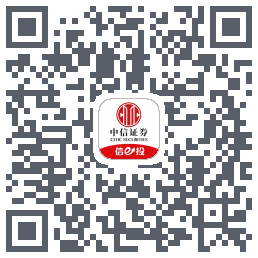 行情首页6.0 QRcode