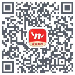 约牛股票的下載二維碼