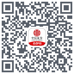 行情首页6.0  可看bugly QRcode