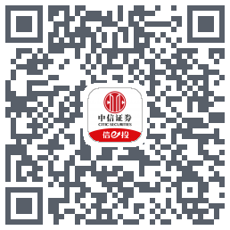 中信证券 QRcode