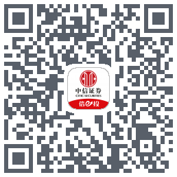 中信-测试Testin的下載二維碼