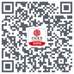 中信-Testin QRcode