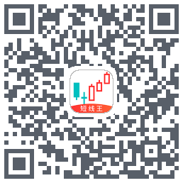 短线王的下載二維碼