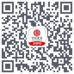 中信证券225código QR de descarga de